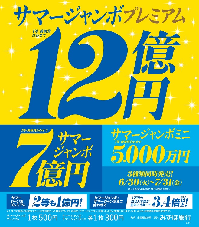 サマージャンボ宝くじ発売！｜ショップニュース｜Li-Ka1920